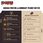 Akhara Protein Butter
